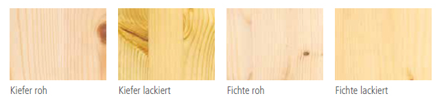 Fichte Oder Kiefer