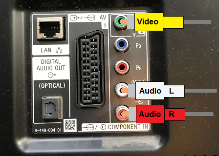  - (Kabel, Verbindung, HDMI)