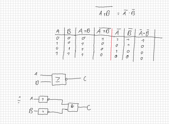 Aus einem NOR ein AND machen (Logikfamilie)? (Physik, Elektronik ...
