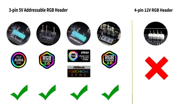 - (Gaming PC, CPU, Prozessor)