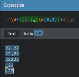 javascript - issue using regex pattern in html pattern... Regex-Pattern mit Punkt oder Komma? (Java, HTML, PHP)