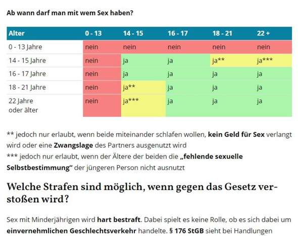 Bild zum Beitrag