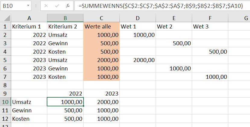 Wie kann man in Excel einen Wert in einer bestimmten Zellen ausgeben