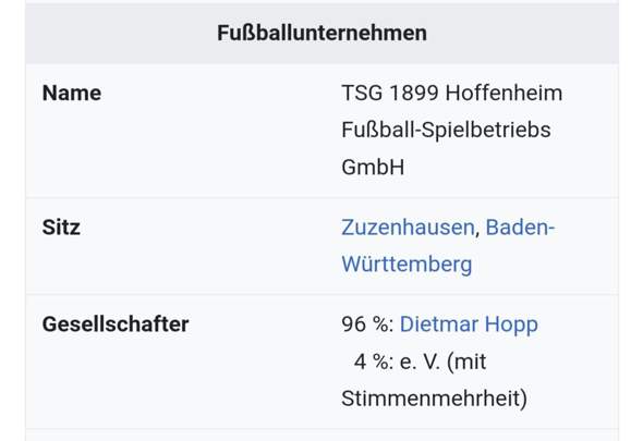  - (Bundesliga, Verein)