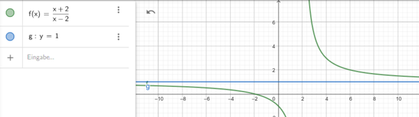 - (rechnen, Funktion, Mathematiker)