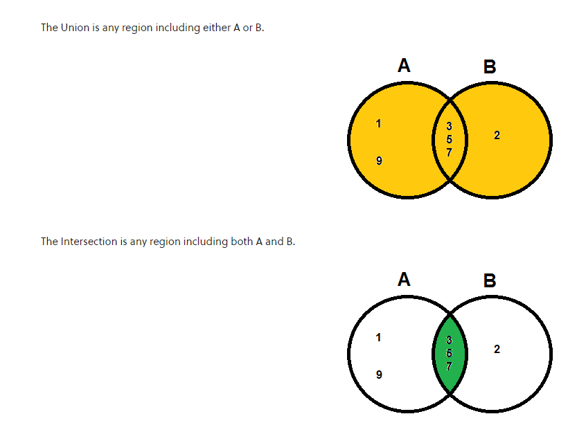 Mathematik großes U Symbol? (Funktion, Mathematiker, Stochastik)