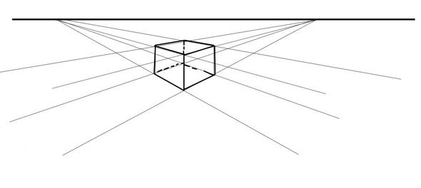 Perspektive mit 2 Fluchtpunkten - (Kunst, zeichnen, malen)