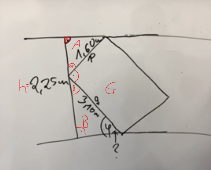 - (Mathematik, Geometrie, Logik)