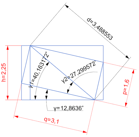 - (Mathematik, Geometrie, Logik)