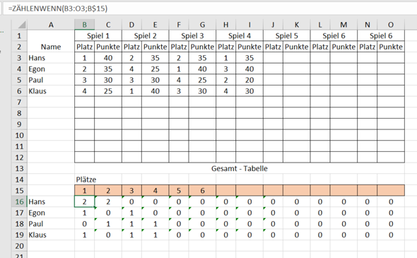 Ergebnistabelle Doppelkopf? (Software, Microsoft Excel)