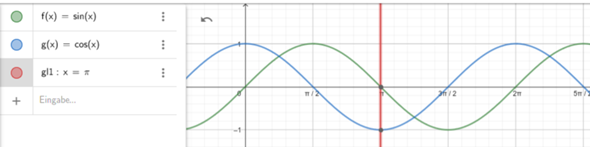 Trigonometrie Hilfe (Bogenmaß)? (Sinus, Cosinus, Trigonometrische ...