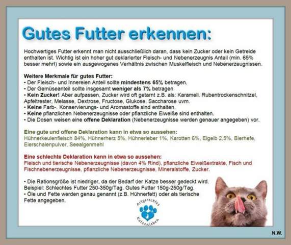  - (Ernährung, Katze, Tierhaltung)