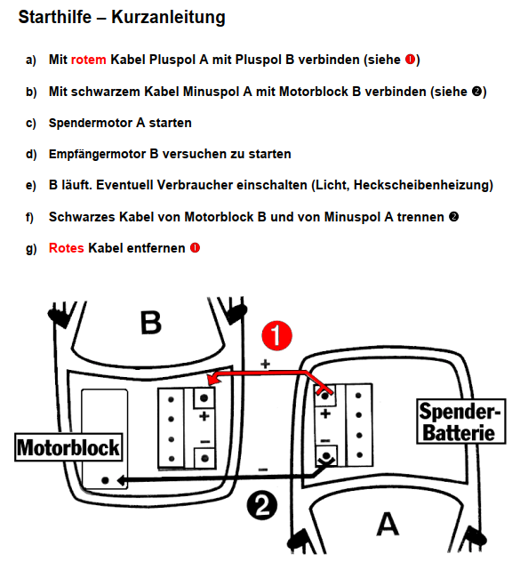 Autobatterie laden mit Ladegerät im Auto plus an Plus und Minus an Minus ist das so richtig