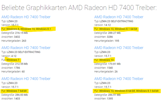  - (AMD, Nvidia, Treiber)