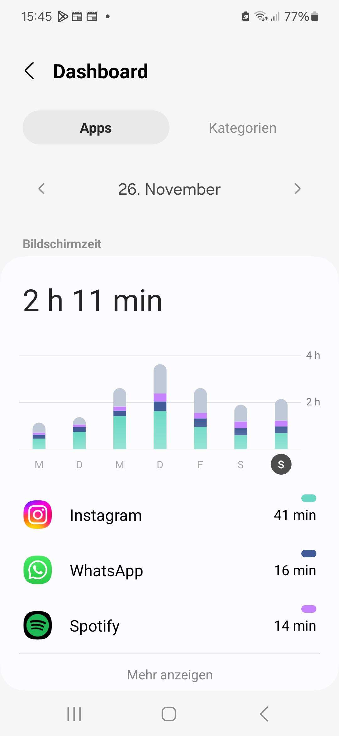 Wie lange seit ihr täglich am Handy? (Bildschirmzeit)