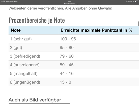 Stimmt die Note? (Schule, Noten, Test) Stimmt die Note? (Schule, Noten, Test)