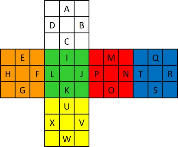 Ich habe ein paar Fragen zum Blindfolded Zauberwürfel lösen? (blind ...