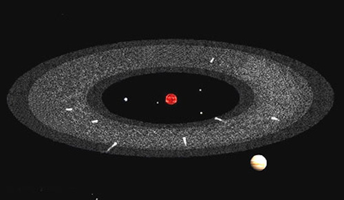 Wie viele Asteroiden gibt es? (Universum, Asteroid)