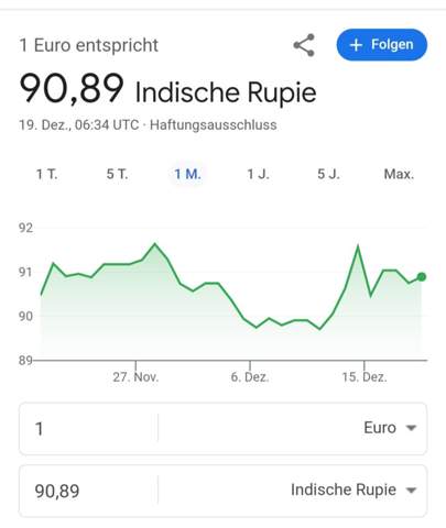 In welchem Land sind Häuser am billigsten? (Leben, Haus, Länder)