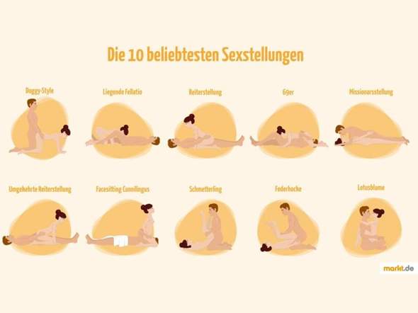 Bild zum Beitrag