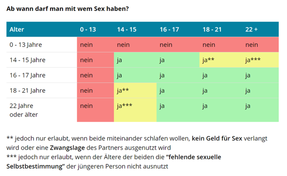 Bild zum Beitrag