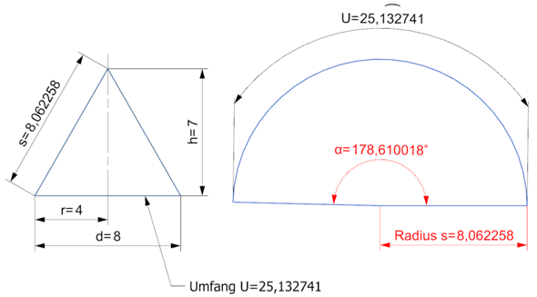 - (Mathematik, rechnen, Textaufgabe)