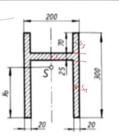 Linienschwerpunkt? (Mechanik, HTL)