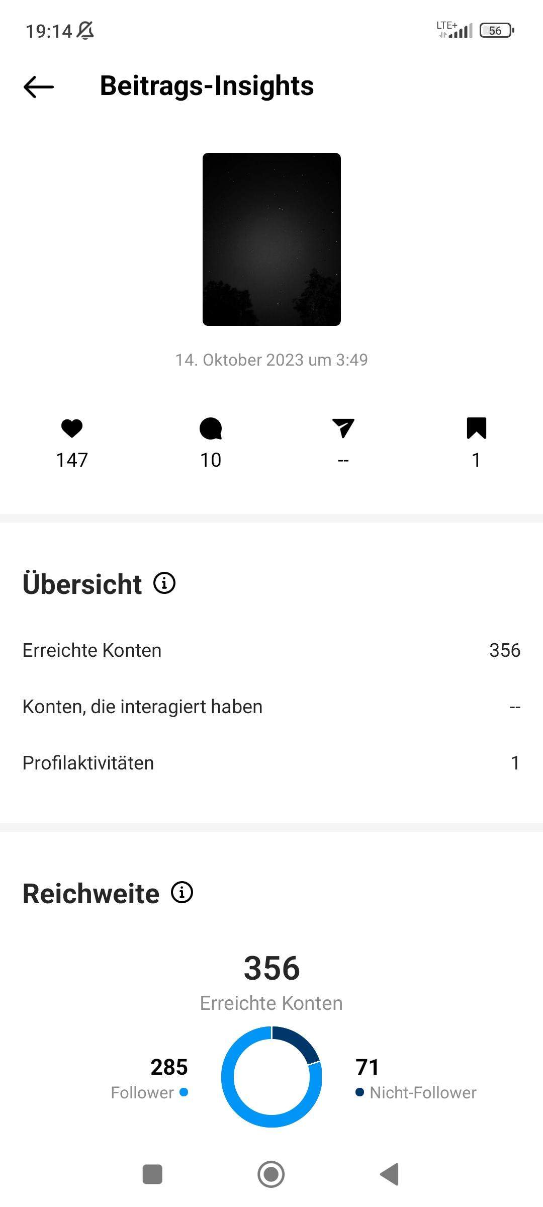 Magenspiegelung: Was Sieht Man Alles