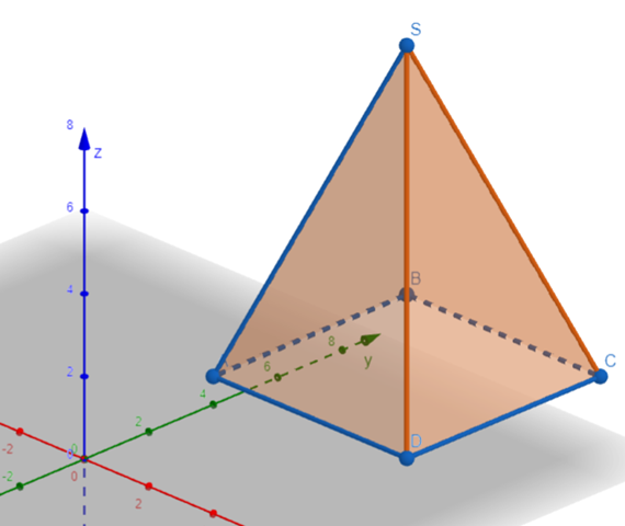 Oberfläche einer Pyramide im Raum? (rechnen, Gleichungen, Formel)