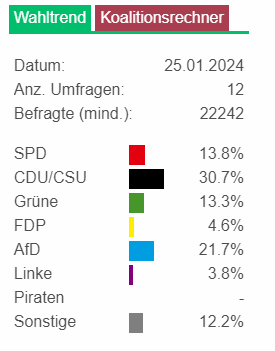 Bild zum Beitrag