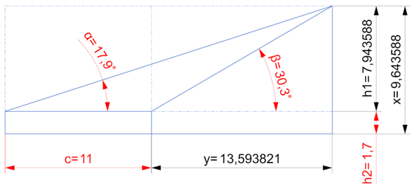 - (Mathematik, Formel, Mathematiker)