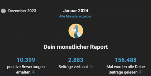  - (Monat, Report)