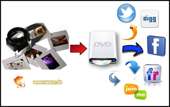 Urlaubdias digitalisieren auf DVD zum teilen in sozialen Netzwerken - (negativ, Aufbewahrung)