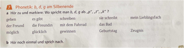 - (Deutsch, Sprache, Grammatik)