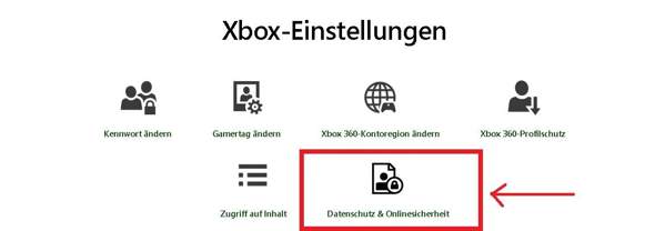 - (Microsoft, Xbox One, Xbox Live)