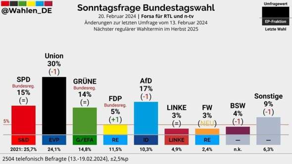 Bild zum Beitrag