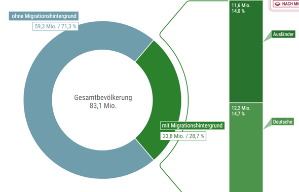 Bild zum Beitrag