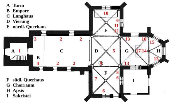 Hätte man alle Kirchengebäude Kreuzförmig bauen können? (Aussehen ...