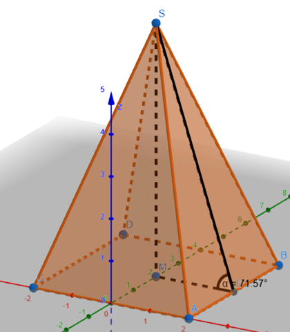  - (Geometrie, Vektoren, Pyramide)