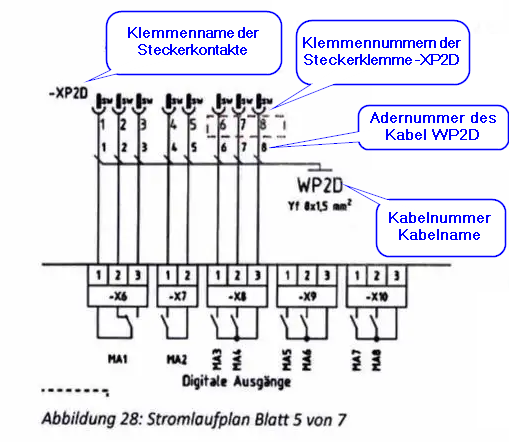 Bild zum Beitrag