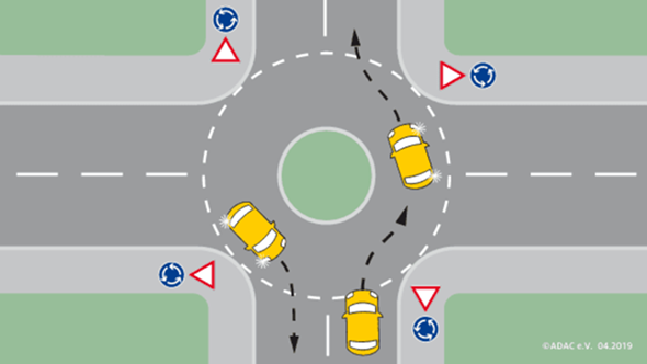  - (Auto, Straßenverkehr, Straßenverkehrsordnung)