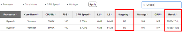 - (CPU, BIOS)