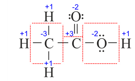  - (Reaktionsgleichung, Oxidationszahlen)