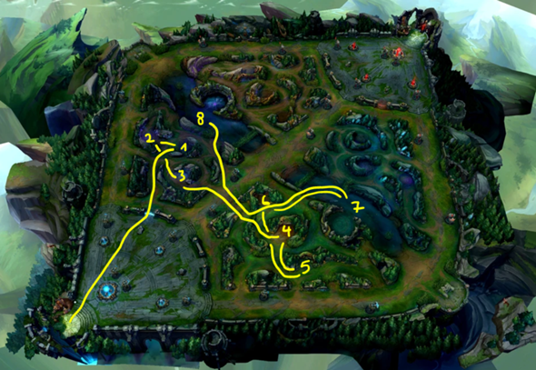 Jgl in lol Tricks und Tipps? (PC, Computerspiele, League of Legends)