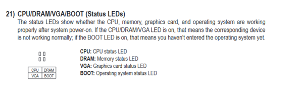  - (CPU, Mainboard)