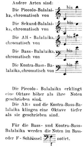  - (Instrument, Balalaika)