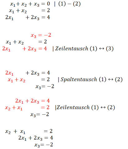 Lösungsmenge mit dem Gauß Verfahren bestimmen? (rechnen, Funktion ...
