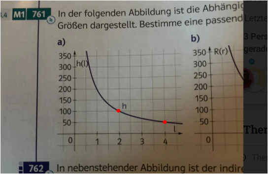 Hyperbel Formel wie erkenne ich die funktionsgleichung einer indirekt proportionalen ...