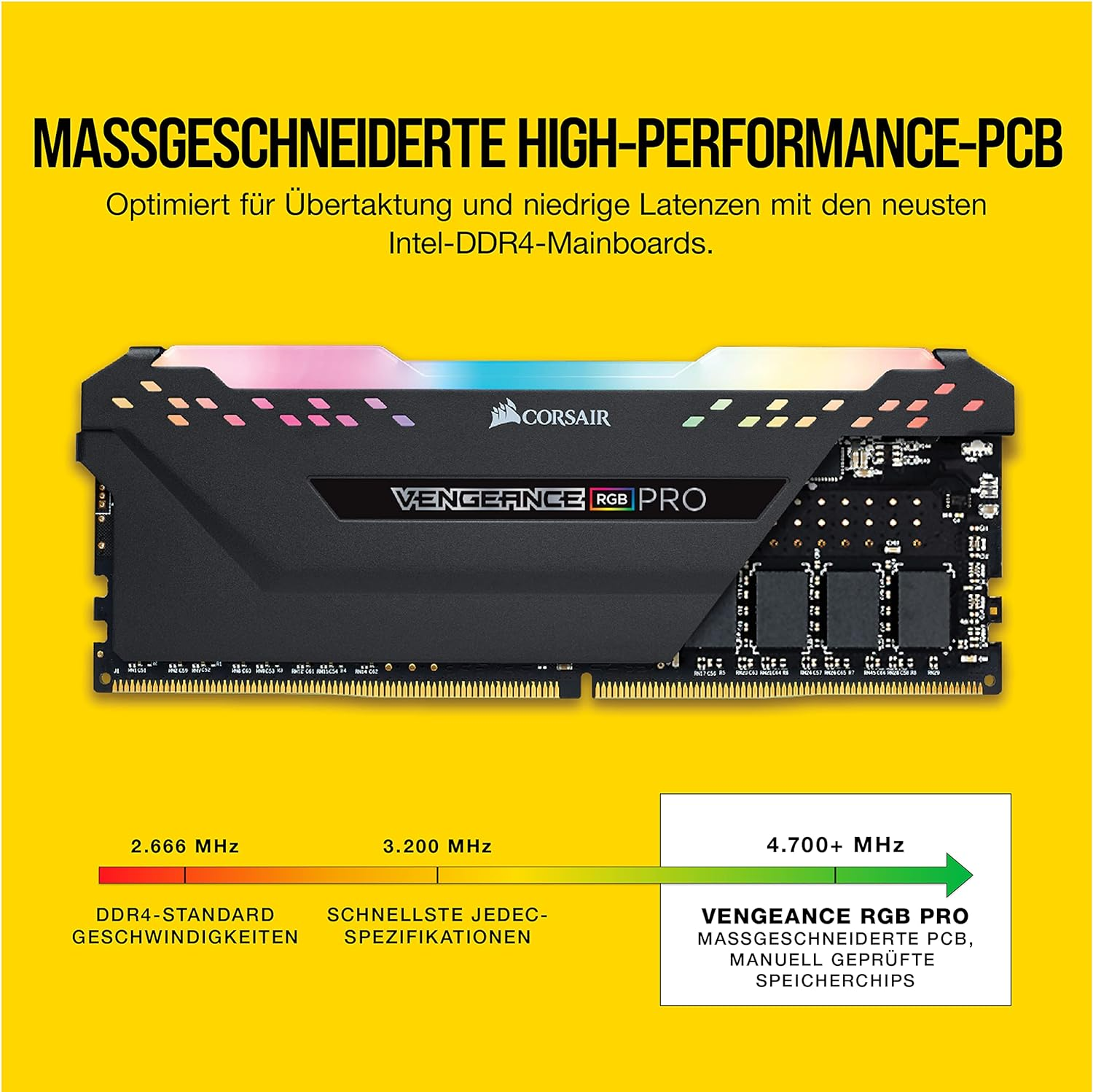 RAM sticks DDR5 mit Mainboard DDR4 Kompitabel?? (Corsair, 32GB RAM)