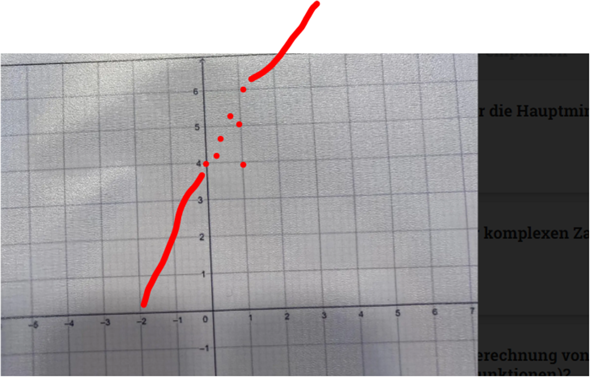 - (rechnen, Mathematiker)